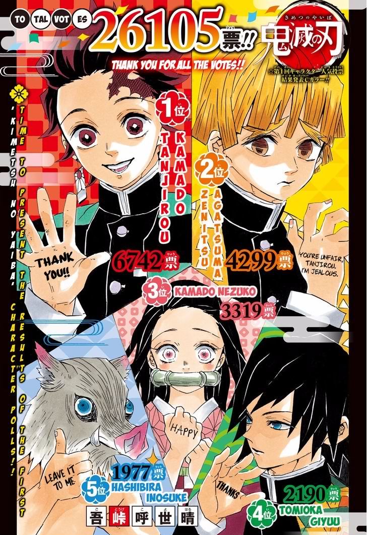 Demon Slayer Manga Chapter 83